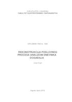 prikaz prve stranice dokumenta Rekonstrukcija poslovnog procesa analizom dnevnika događaja