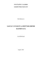 prikaz prve stranice dokumenta Sastav i svojstva opečnih zidnih elemenata