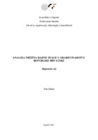 prikaz prve stranice dokumenta Analiza tržišta radne snage u građevinarstvu Republike Hrvatske