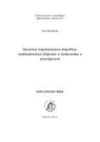 prikaz prve stranice dokumenta Osovina hipotalamus-hipofiza-nadbubrežna žlijezda u bolesnika s psorijazom