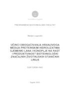 prikaz prve stranice dokumenta Učinci obogaćivanja hranjivoga medija proteinskim hidrolizatima sjemenki lana i konoplje na rast i produktivnost biotehnološki značajnih životinjskih staničnih linija