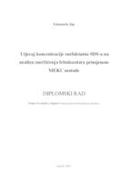 prikaz prve stranice dokumenta Utjecaj koncentracije surfaktanta SDS-a na analizu onečišćenja febuksostata primjenom MEKC metode