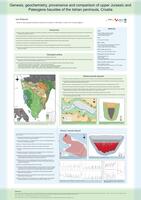 prikaz prve stranice dokumenta Genesis, geochemistry, provenance and comparison of upper Jurassic and Paleogene bauxites of the Istrian peninsula, Croatia