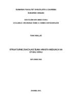 prikaz prve stranice dokumenta Strukturne značajke šuma hrasta medunca (Qvercus pubescens Willd.) na otoku Krku